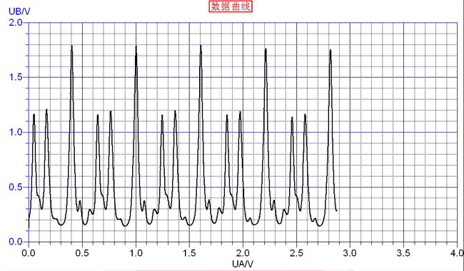 ���Ϲ���Ӳ�ƷЧ��ͼ